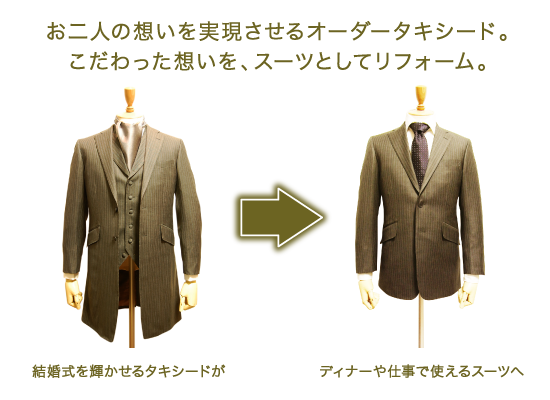 結婚式新郎タキシードはレンタルよりオーダーの時代